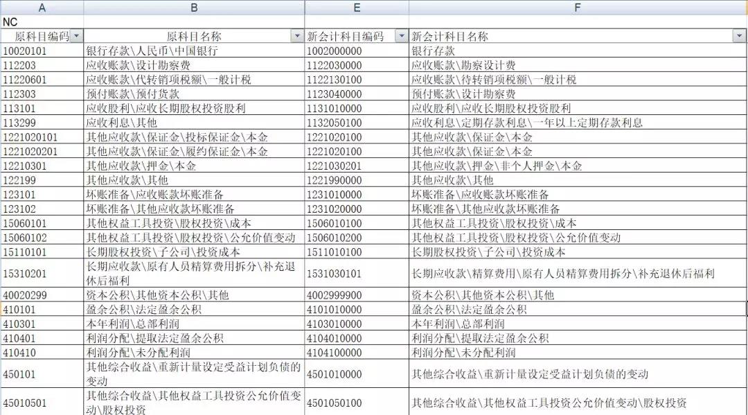 2图为新旧会计科目对照缩略图.jpg