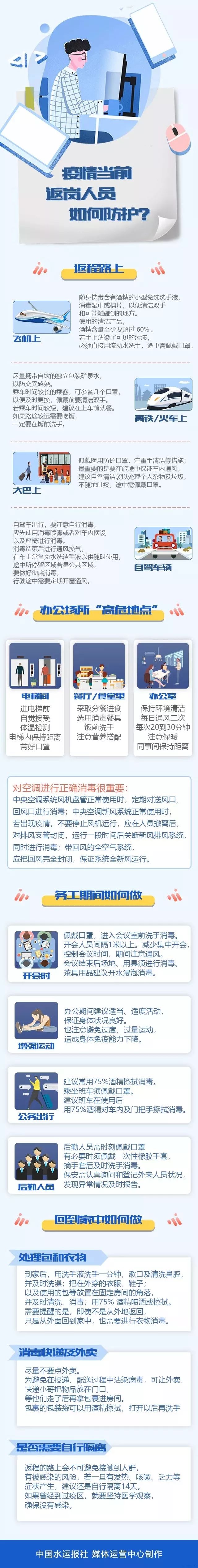中国建筑上海设计研究院有限公司防控无小事，战“疫”在进行|我院多措并举，全力做好疫情防控工作