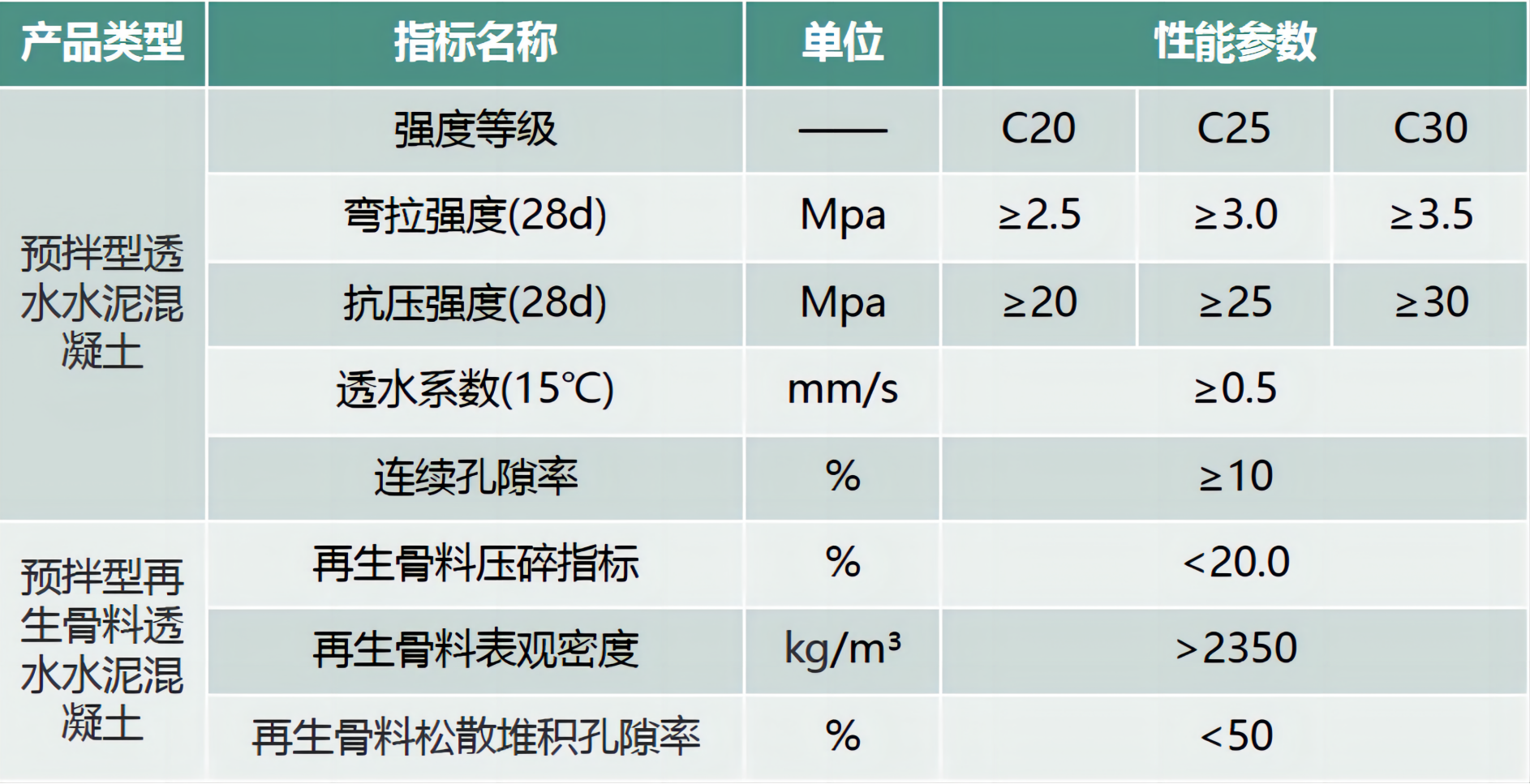 2 产品型号表.jpg